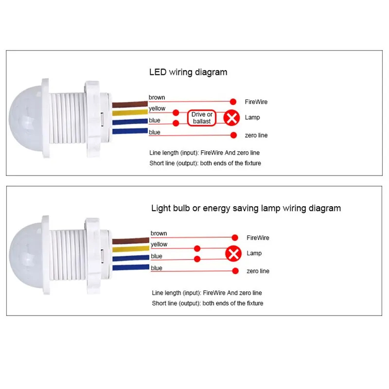 AC110-240V Otomatik sensörlü ı - Outdoor Lighting With Motion Sensor incelemesi ve fiyatı