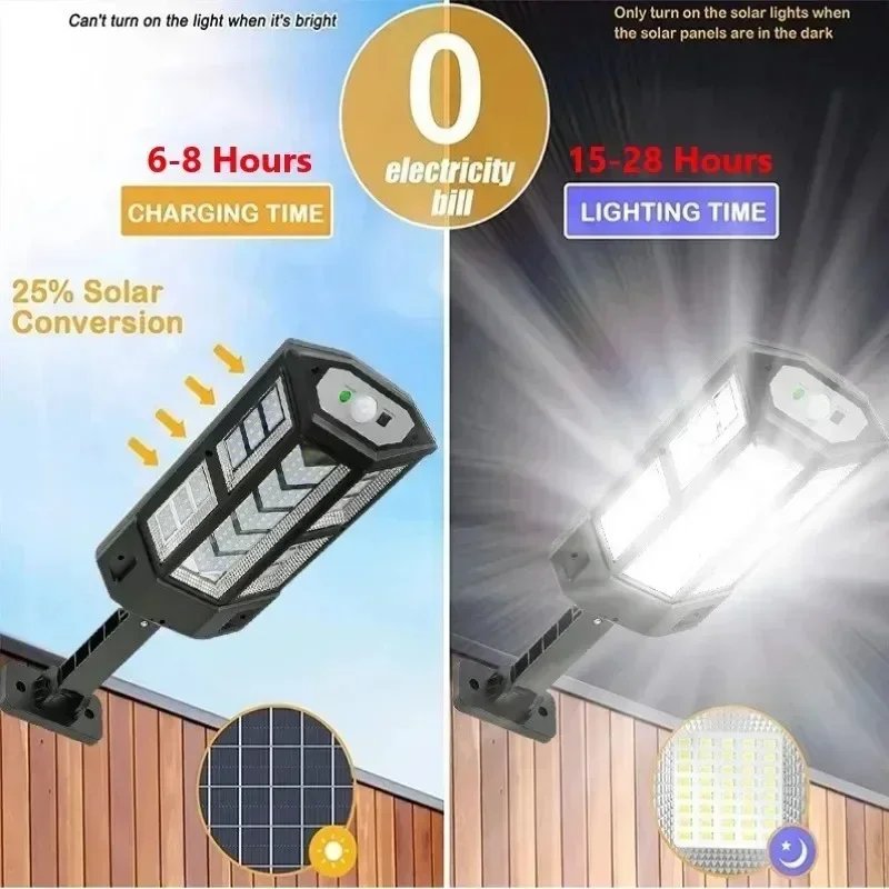 En Yeni Güneş Enerjili Lamba G - Outdoor Lighting Patio incelemesi ve fiyatı