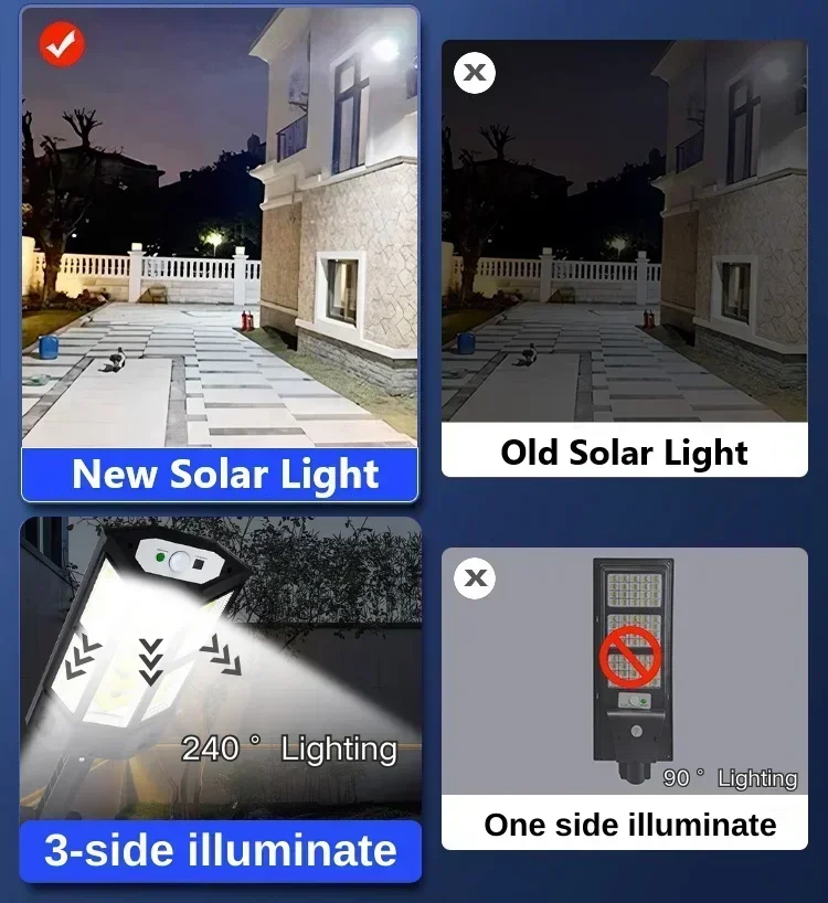 En Yeni Güneş Enerjili Lamba G - Outdoor Lighting Patio incelemesi ve fiyatı