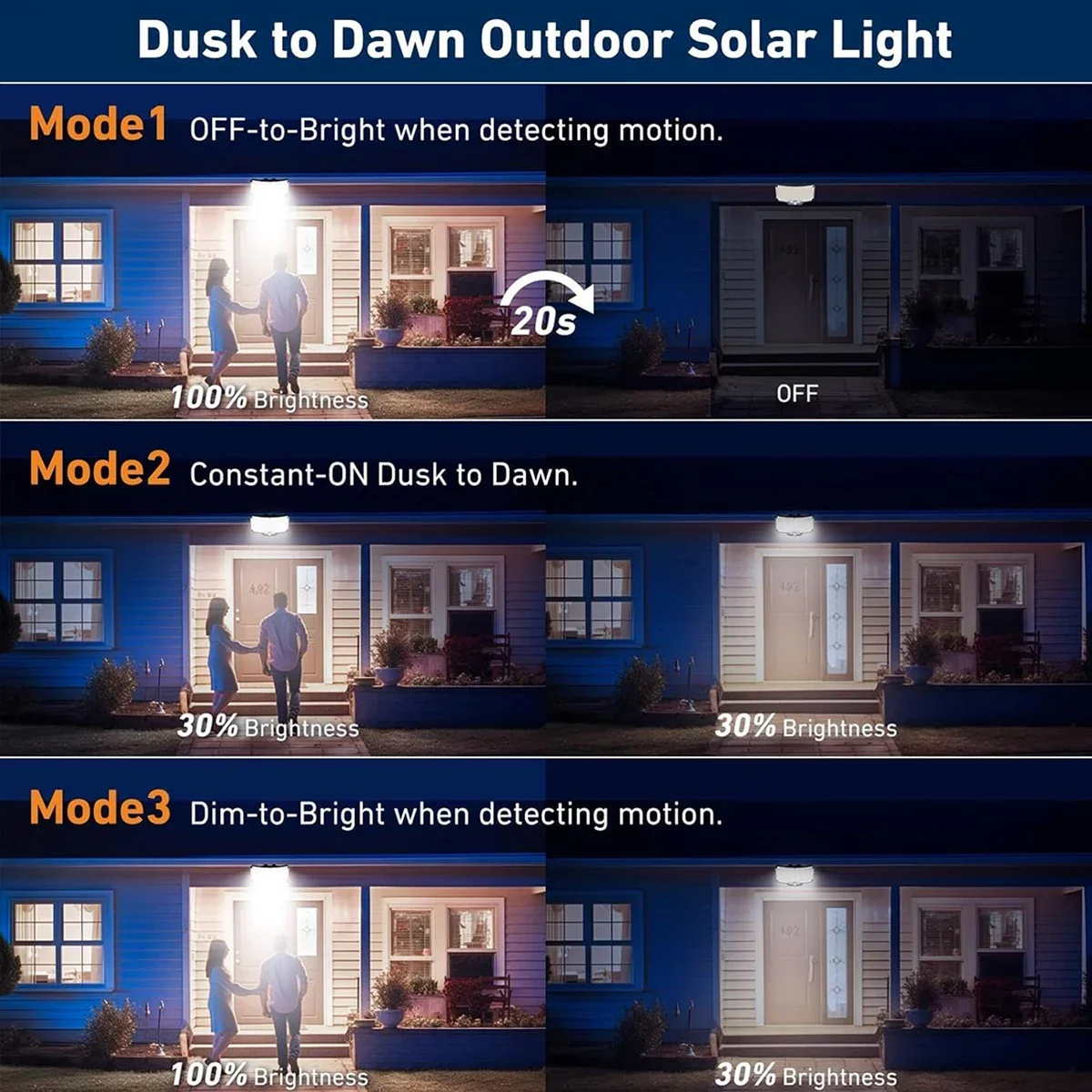 234LED Güneş Enerjili Dış Meka - Outdoor Lighting Patio incelemesi ve fiyatı