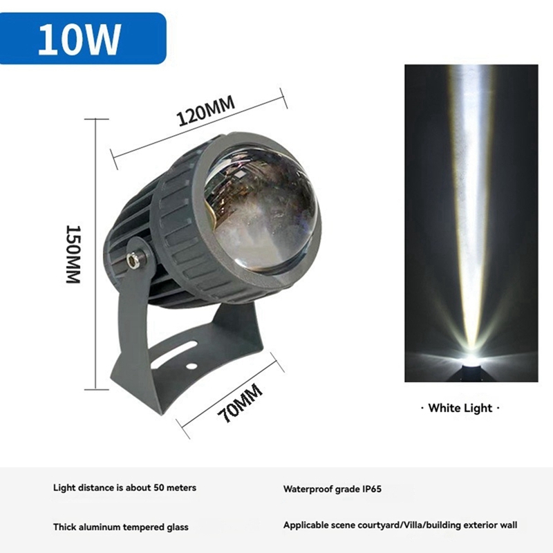 Dış Mekan LED Bahçe Duvar Spot - Outdoor Lighting Ip65 incelemesi ve fiyatı