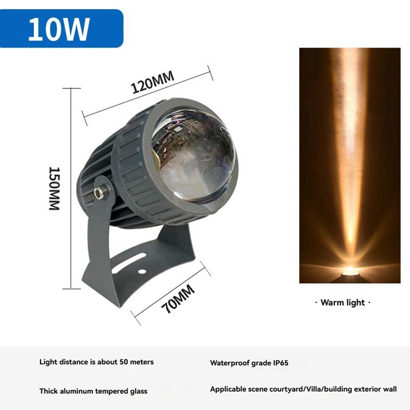 Dış Mekan LED Bahçe Duvar Spot - Outdoor Lighting Ip65 incelemesi ve fiyatı