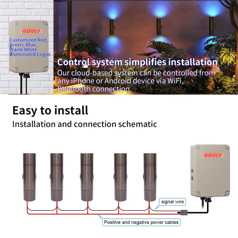 Dayanıklı Pirinç Dış Mekan LED - Outdoor Lighting Design incelemesi ve fiyatı