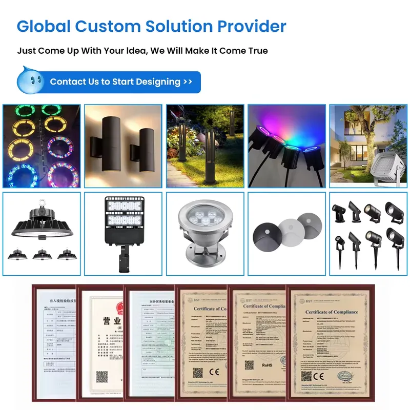 Toptan Açık Hava LED Yol Sokak - Outdoor Lighting Poles incelemesi ve fiyatı