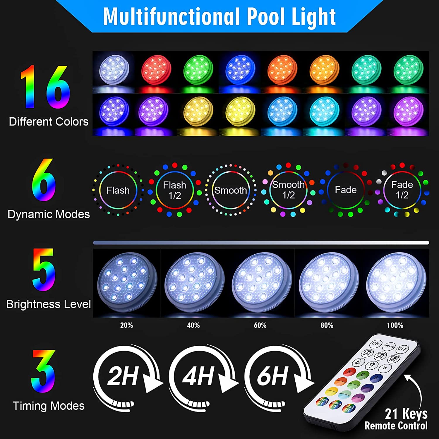 Uzaktan Kumandalı Şarj Edilebi - Pond Light Submersible incelemesi ve fiyatı