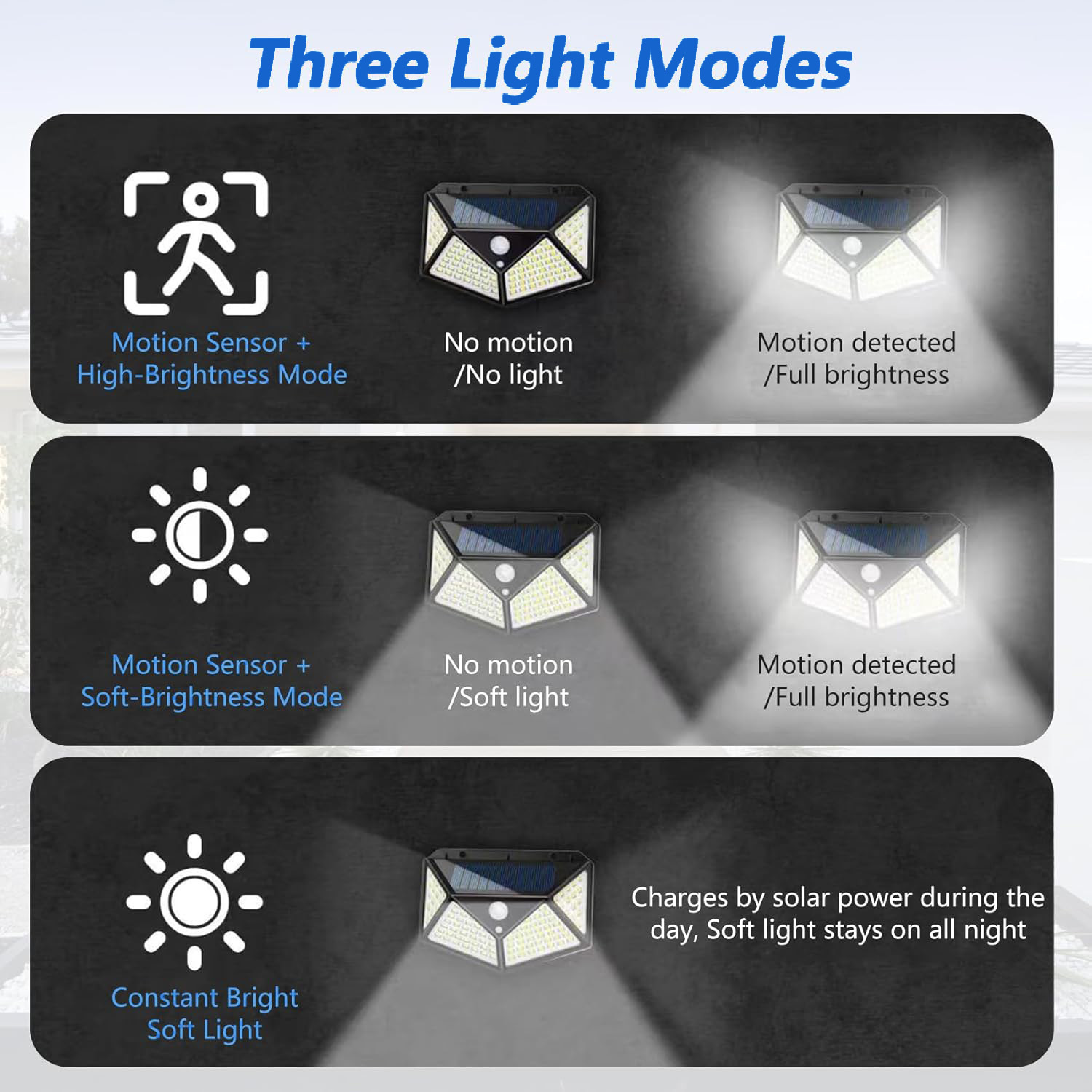 Çok Fonksiyonlu Güneş Enerjili - Outdoor Lighting Experts incelemesi ve fiyatı