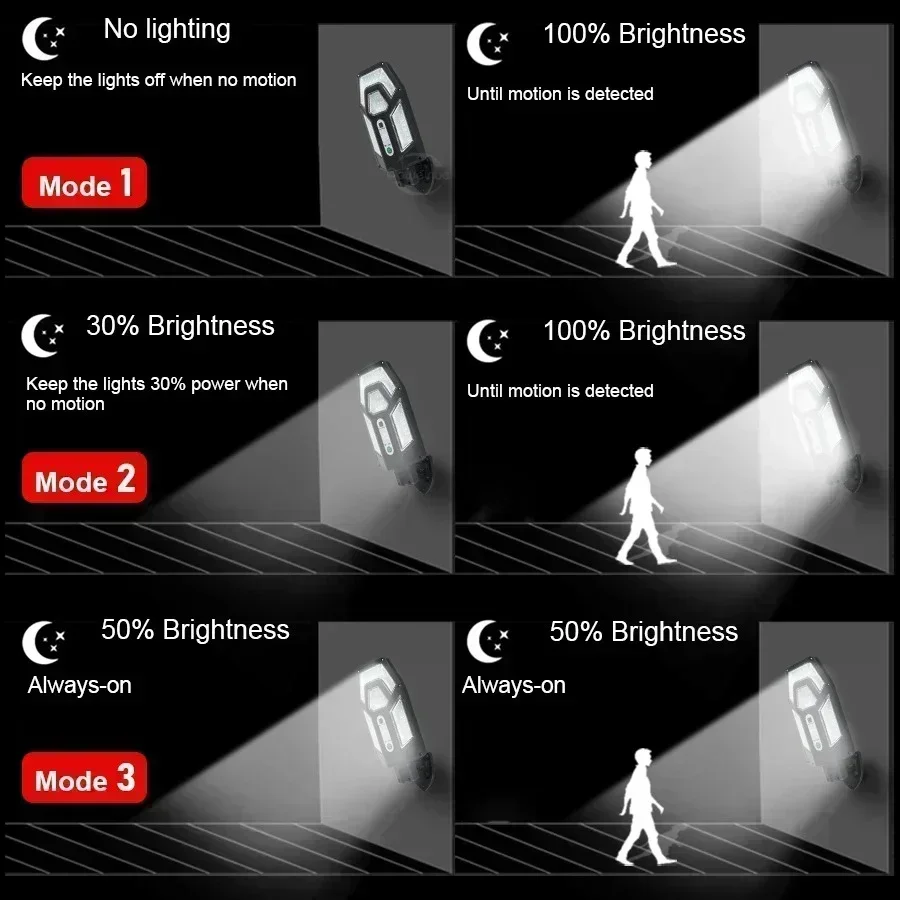 12000LM Güçlü Güneş Enerjili D - Outdoor Lighting Experts incelemesi ve fiyatı