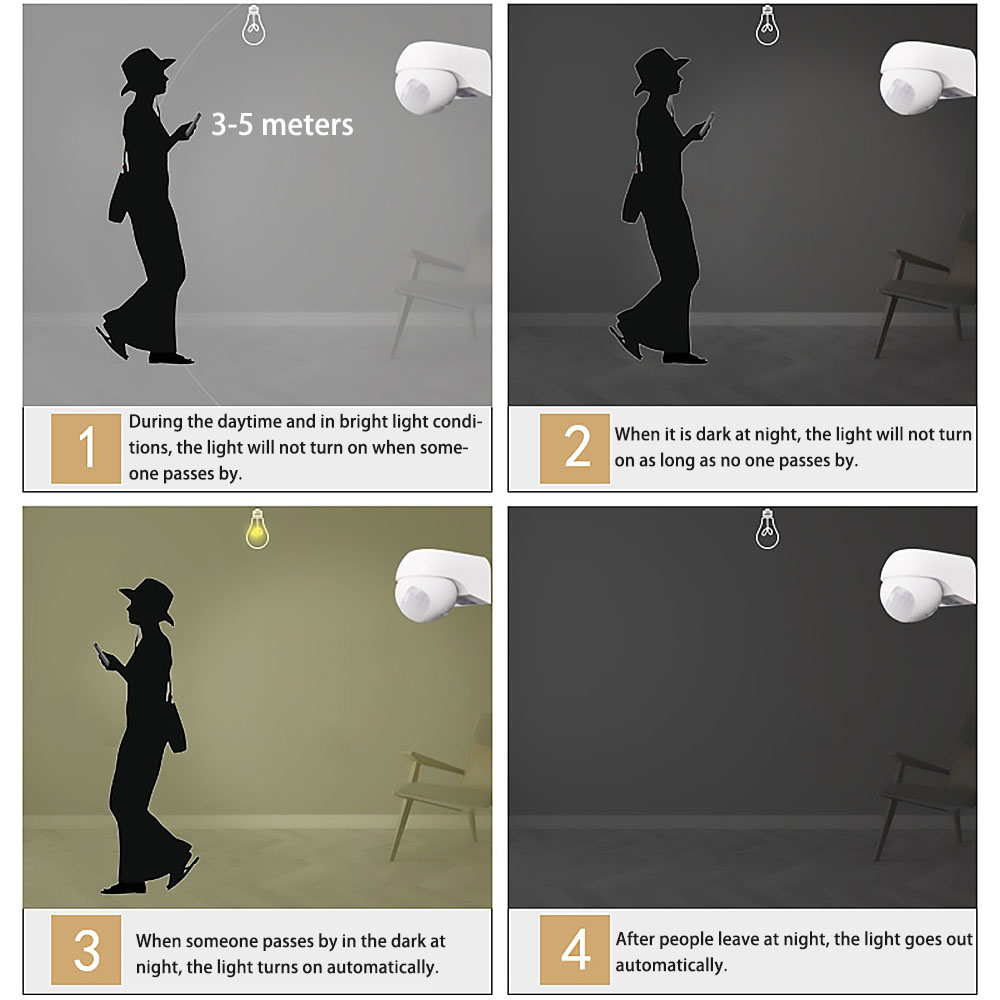220V Dış Mekan Su Geçirmez Duv - Outdoor Lighting With Motion Sensor incelemesi ve fiyatı
