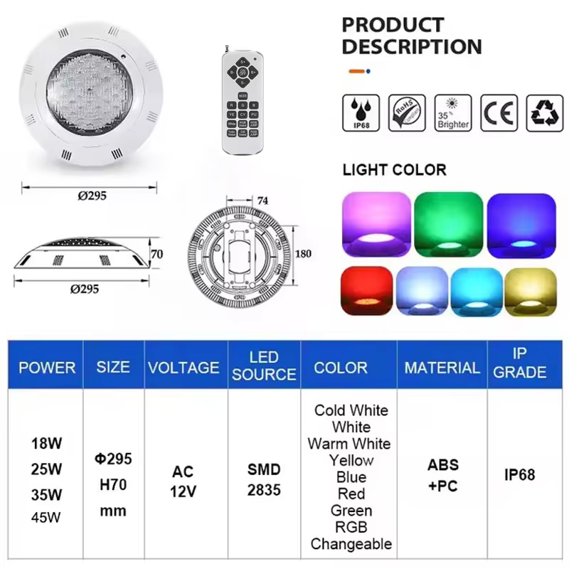 LED Sualtı Yüzme Havuzu Lambal - Pond Light Submersible incelemesi ve fiyatı