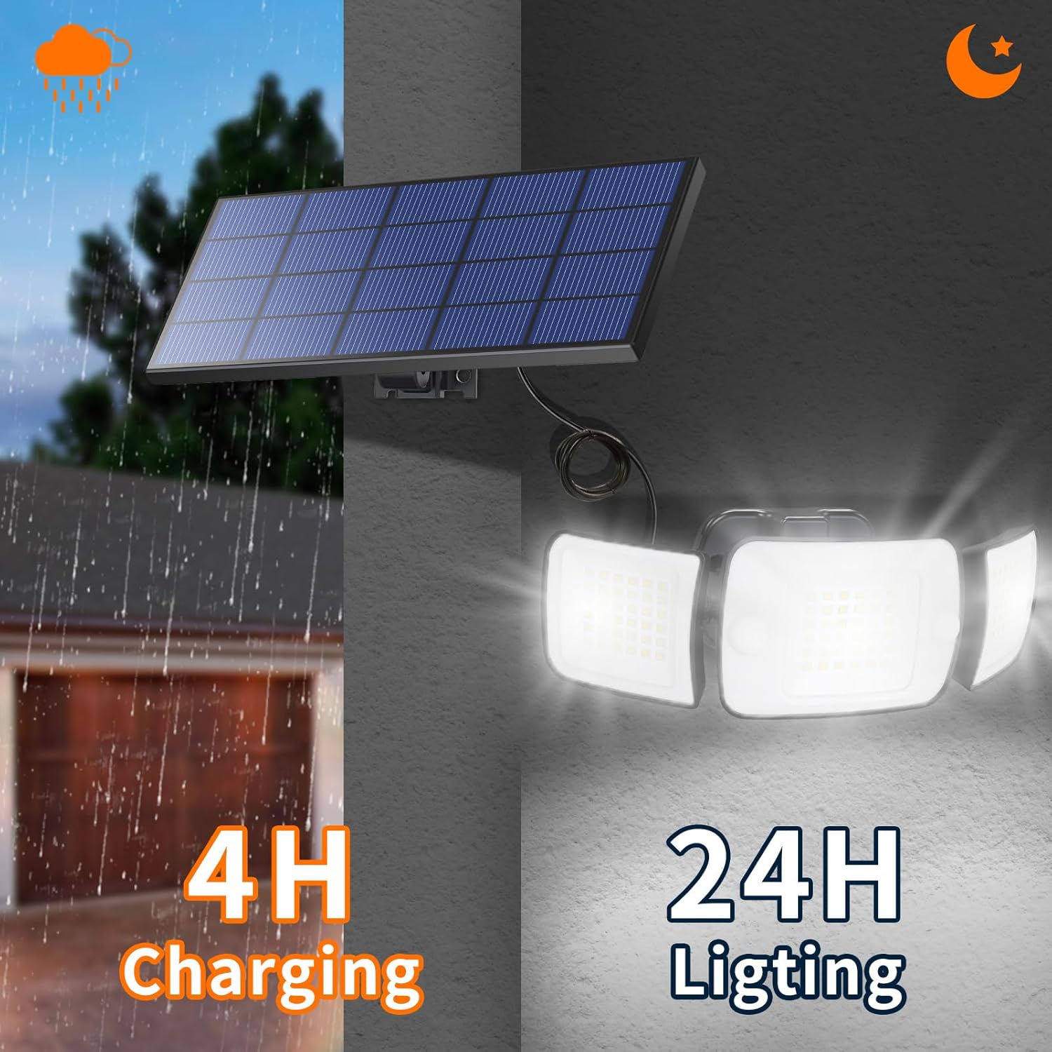 Intelamp Uzun Pil Ömrü 6000mAh - Outdoor Lighting Experts incelemesi ve fiyatı