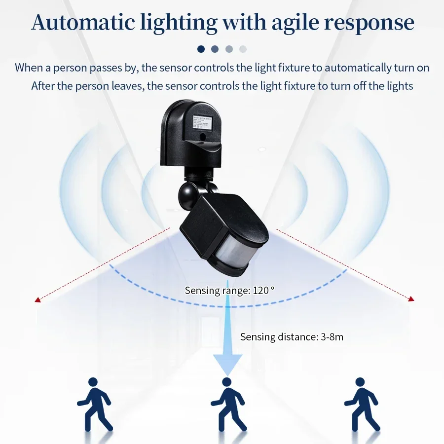 PIR Hareket Sensörü 220V 110V  - Outdoor Lighting With Motion Sensor incelemesi ve fiyatı