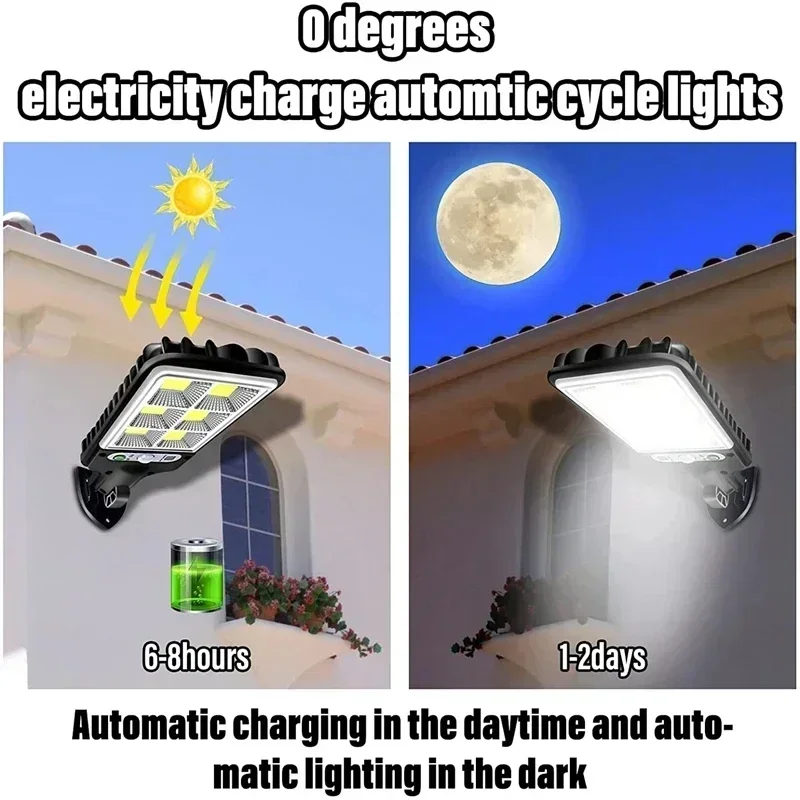 Güneş Enerjili Sokak Lambaları - Outdoor Lighting Experts incelemesi ve fiyatı